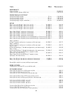 Preview for 105 page of Invacare ScanBed 750 User Manual