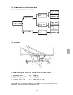 Preview for 108 page of Invacare ScanBed 750 User Manual