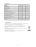 Preview for 133 page of Invacare ScanBed 750 User Manual