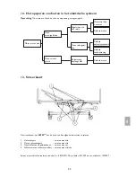 Preview for 152 page of Invacare ScanBed 750 User Manual