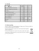 Preview for 155 page of Invacare ScanBed 750 User Manual