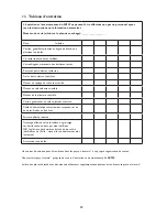 Preview for 173 page of Invacare ScanBed 750 User Manual