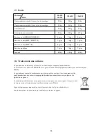 Preview for 177 page of Invacare ScanBed 750 User Manual