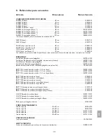 Preview for 192 page of Invacare ScanBed 750 User Manual