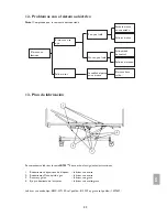 Preview for 196 page of Invacare ScanBed 750 User Manual