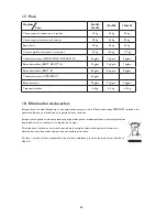 Preview for 199 page of Invacare ScanBed 750 User Manual