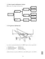 Preview for 218 page of Invacare ScanBed 750 User Manual