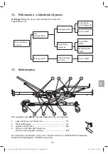 Предварительный просмотр 168 страницы Invacare ScanBed 755 User Manual