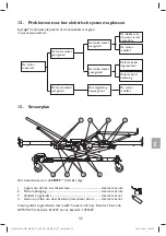 Предварительный просмотр 202 страницы Invacare ScanBed 755 User Manual