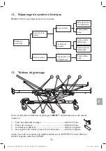 Предварительный просмотр 236 страницы Invacare ScanBed 755 User Manual