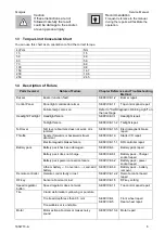 Preview for 6 page of Invacare Scorpius Service Manual