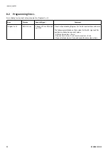 Preview for 20 page of Invacare Soft Tilt User Manual