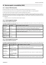 Preview for 23 page of Invacare Soft Tilt User Manual