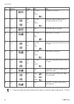 Preview for 38 page of Invacare Soft Tilt User Manual