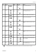 Preview for 61 page of Invacare Soft Tilt User Manual