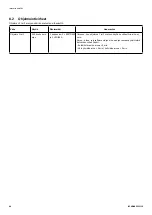 Preview for 66 page of Invacare Soft Tilt User Manual