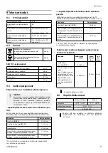 Preview for 67 page of Invacare Soft Tilt User Manual