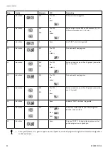 Preview for 84 page of Invacare Soft Tilt User Manual