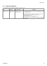 Preview for 89 page of Invacare Soft Tilt User Manual