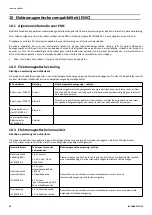 Preview for 92 page of Invacare Soft Tilt User Manual