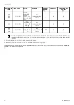 Preview for 94 page of Invacare Soft Tilt User Manual