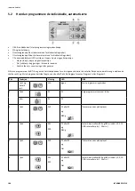 Preview for 106 page of Invacare Soft Tilt User Manual