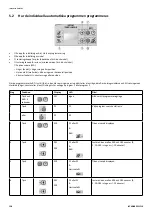 Preview for 128 page of Invacare Soft Tilt User Manual