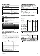 Preview for 135 page of Invacare Soft Tilt User Manual