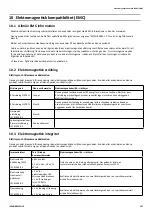 Preview for 137 page of Invacare Soft Tilt User Manual