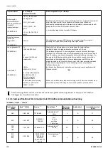 Preview for 138 page of Invacare Soft Tilt User Manual