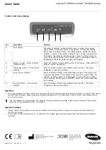 Preview for 1 page of Invacare Softform Active 2 Quick Manual