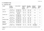 Preview for 31 page of Invacare Softform EXCEL User Manual