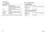 Preview for 32 page of Invacare Softform EXCEL User Manual