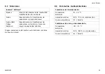 Preview for 63 page of Invacare Softform EXCEL User Manual