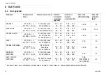 Preview for 78 page of Invacare Softform EXCEL User Manual