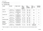 Preview for 152 page of Invacare Softform EXCEL User Manual