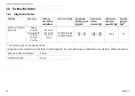 Preview for 46 page of Invacare Softform Premier Active 2S User Manual