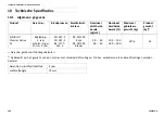 Preview for 158 page of Invacare Softform Premier Active 2S User Manual