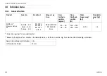 Preview for 180 page of Invacare Softform Premier Active 2S User Manual