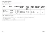 Preview for 224 page of Invacare Softform Premier Active 2S User Manual