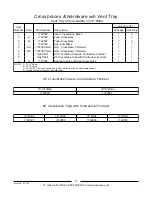 Предварительный просмотр 12 страницы Invacare Solara Jr. Parts Catalog