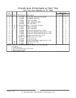 Предварительный просмотр 14 страницы Invacare Solara Jr. Parts Catalog