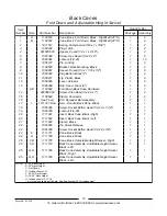 Предварительный просмотр 16 страницы Invacare Solara Jr. Parts Catalog