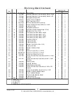 Предварительный просмотр 21 страницы Invacare Solara Jr. Parts Catalog