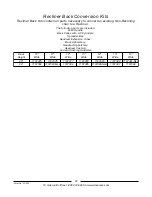 Предварительный просмотр 23 страницы Invacare Solara Jr. Parts Catalog