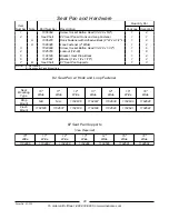 Предварительный просмотр 29 страницы Invacare Solara Jr. Parts Catalog