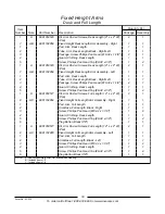 Предварительный просмотр 34 страницы Invacare Solara Jr. Parts Catalog