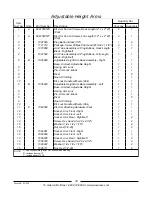 Предварительный просмотр 36 страницы Invacare Solara Jr. Parts Catalog