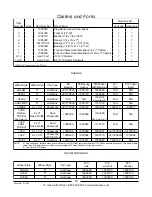 Предварительный просмотр 41 страницы Invacare Solara Jr. Parts Catalog