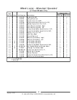 Предварительный просмотр 49 страницы Invacare Solara Jr. Parts Catalog